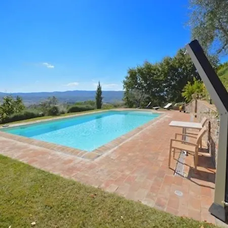 Private Pool Located In Tranquil Countryside In Umbria Perugia