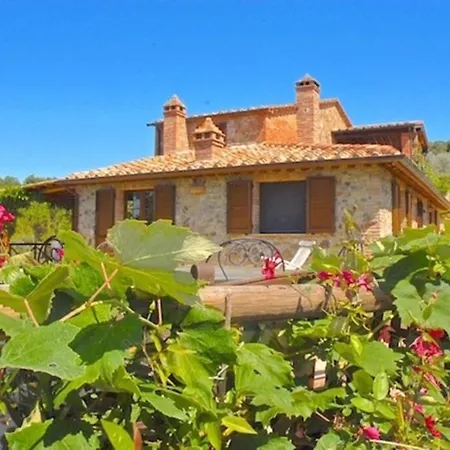 Villa Private Pool Located In Tranquil Countryside In Umbria Perugia