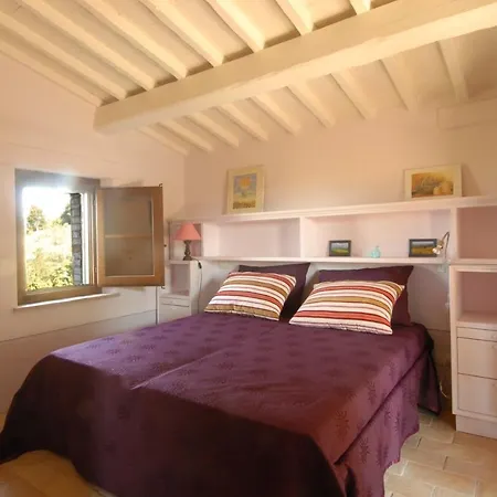 Private Pool Located In Tranquil Countryside In Umbria Perugia