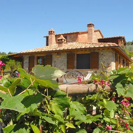 Private Pool Located In Tranquil Countryside In Umbria *