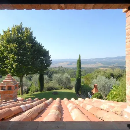 Private Pool Located In Tranquil Countryside In Umbria Villa Perugia