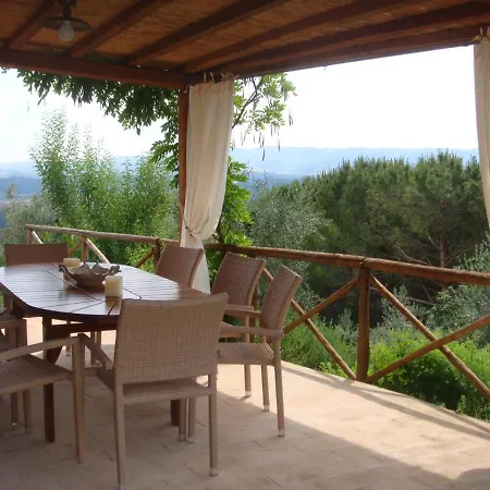 Private Pool Located In Tranquil Countryside In Umbria Villa Perugia